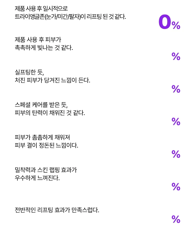 [실프팅필름] 바이오힐보 프로바이오덤 3D리프팅 바이오톡실 PLGA 필름 마스크 1매/5+1매기획 상세페이지 6